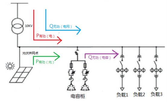11光伏并网3.jpg.png