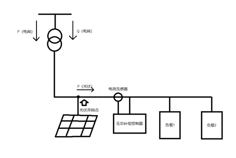 13并网点在电流互感器前2.png
