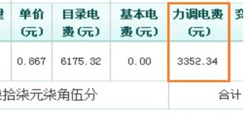 6图片1罚款3352元.jpg