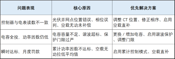 1780024125152860.png 30图片3.png