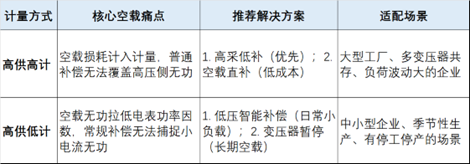 34图片3.png