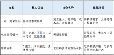 37图片4.png