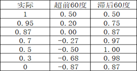 1780794724129685.png 60图片2.png