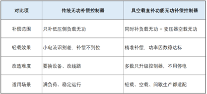 1780964826617580.png 67图片2.png